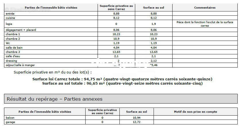 Appartement à MARSEILLE-5E