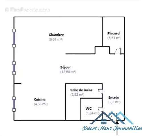 Appartement à NICE