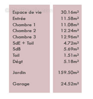 Maison à BELLEGARDE-SUR-VALSERINE