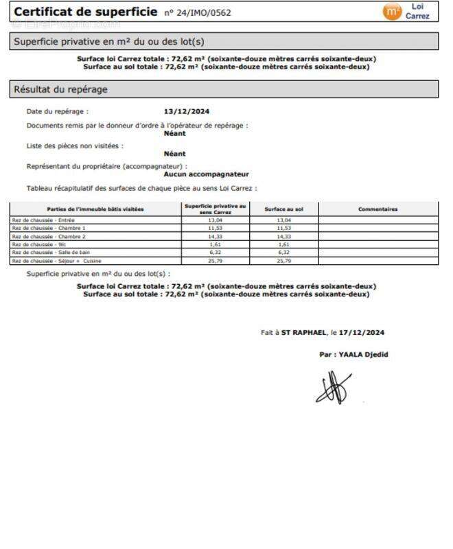 Appartement à SAINT-RAPHAEL