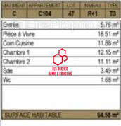 Appartement à FONTAINEBLEAU