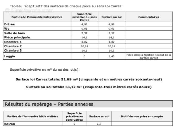 Exclusivité - T4 avec balcon - La Doua - photo 6