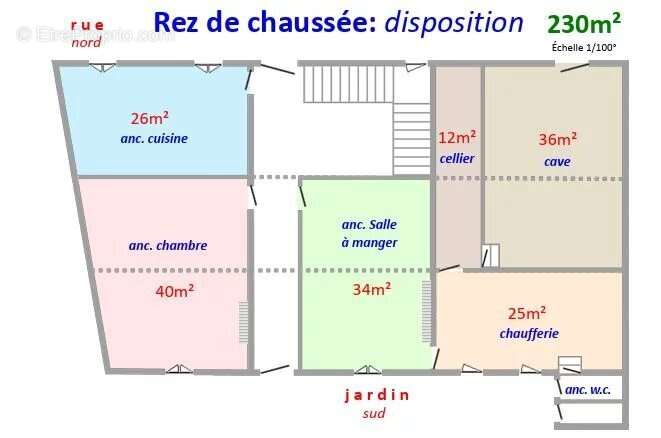 Maison à LE DORAT