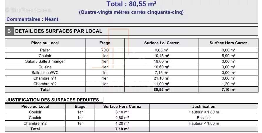 Appartement à SESSENHEIM