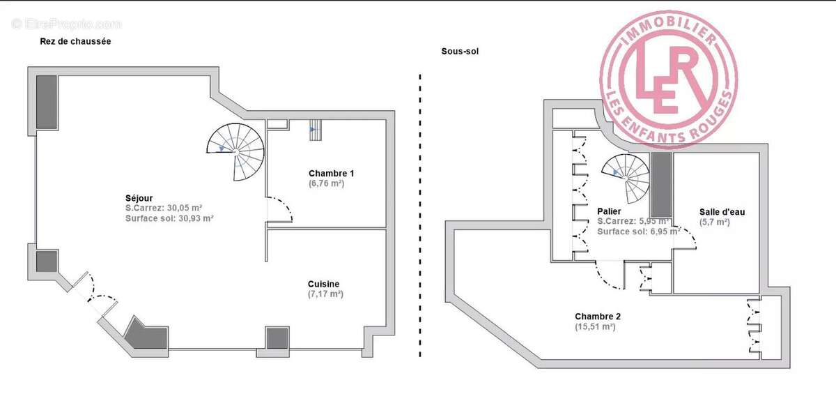 Appartement à PARIS-9E