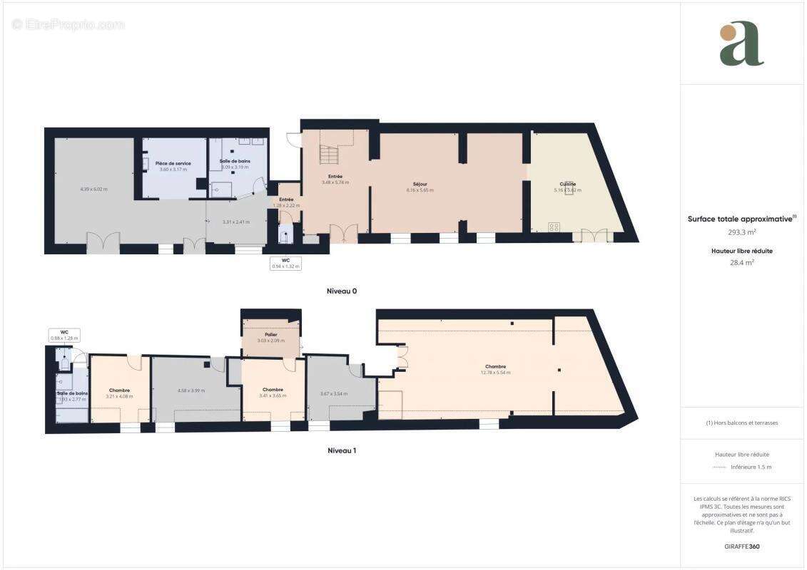 Maison à LE BOULLAY-MIVOYE