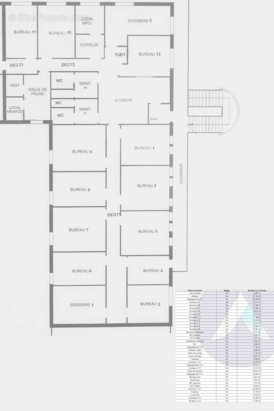 Commerce à LA CHAPELLE-SAINT-AUBIN