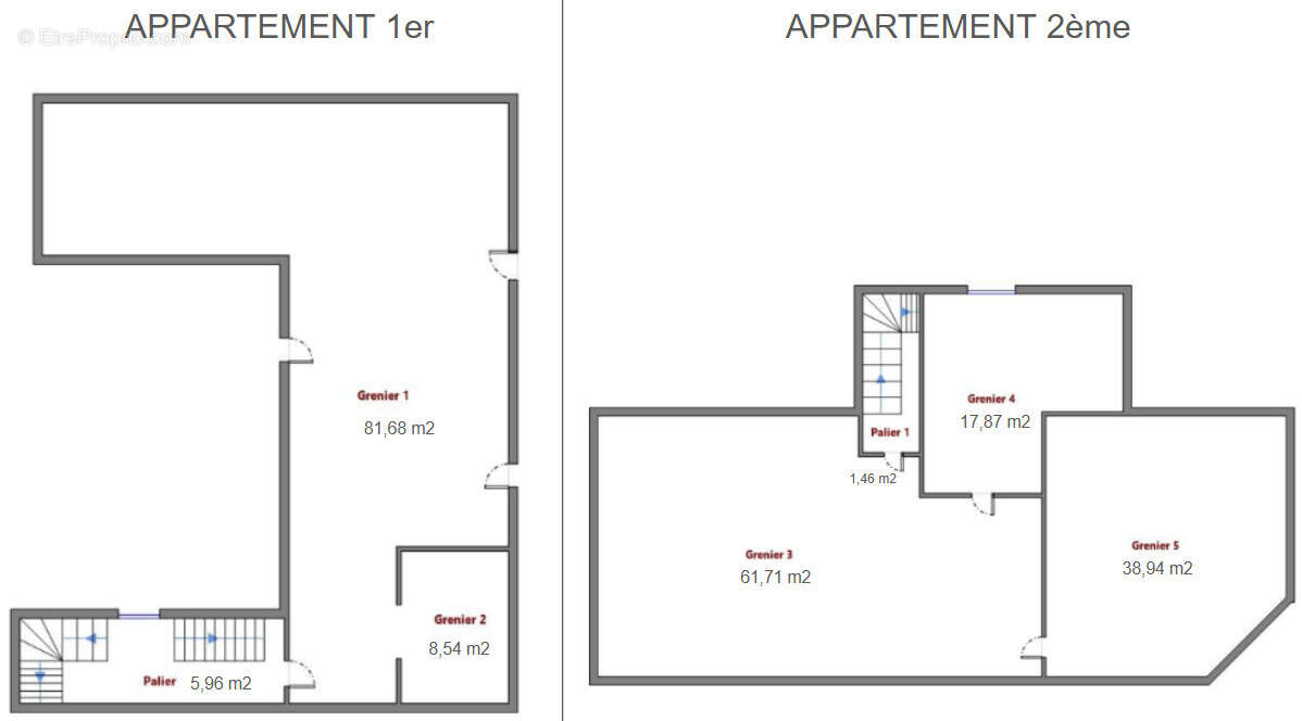 Appartement à CHABRIS