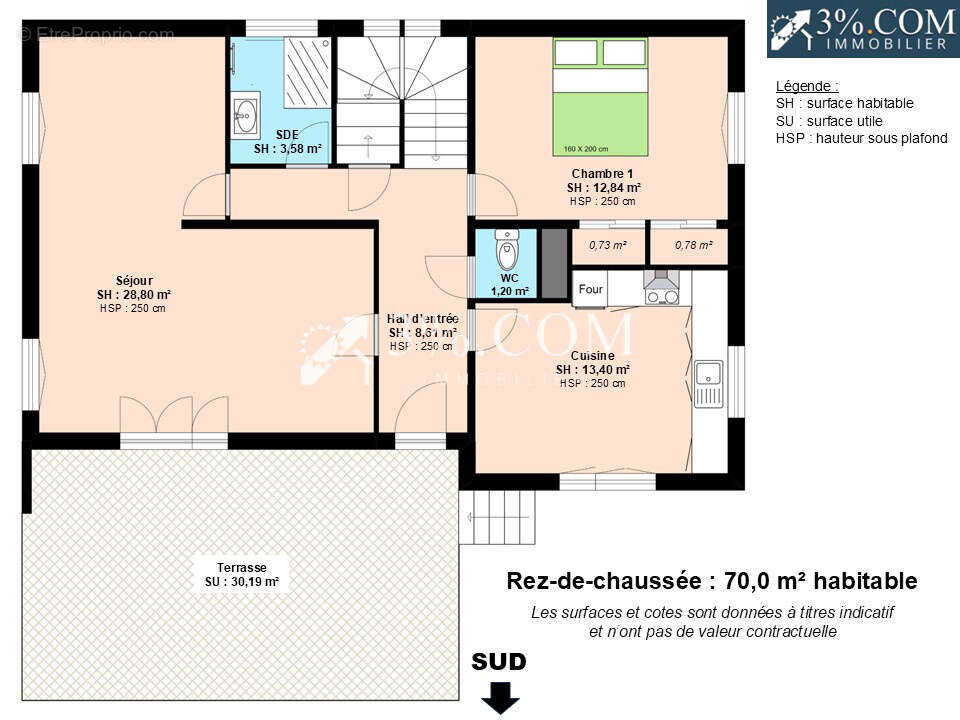 Maison à FRESNOY-FOLNY