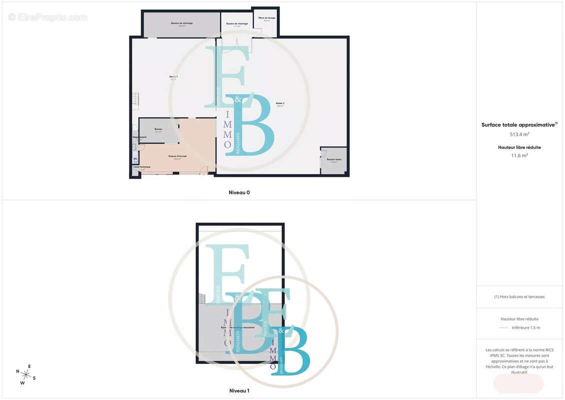 Commerce à SAINT-LO