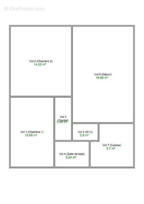 Appartement à TOURS