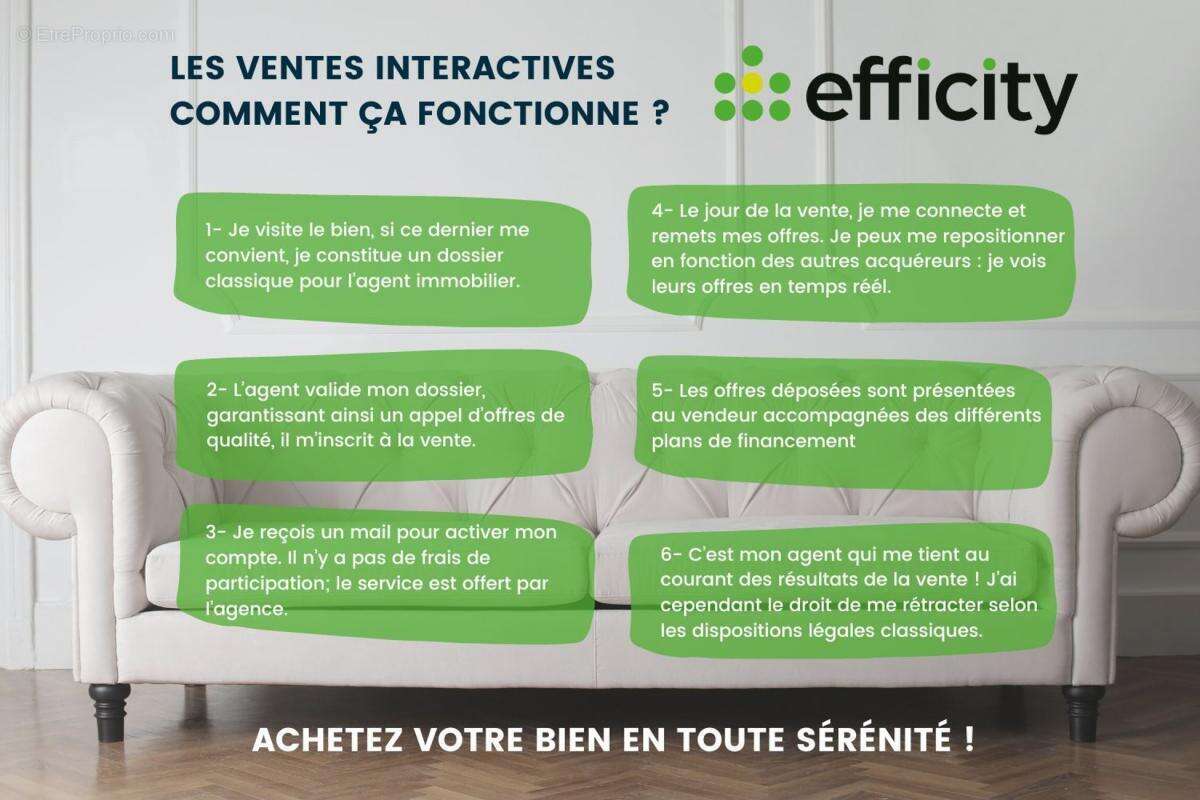 Appartement à RUEIL-MALMAISON