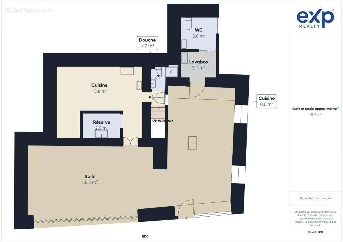 Commerce à CONFLANS-SAINTE-HONORINE