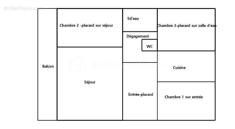 Appartement à CHATEAUROUX
