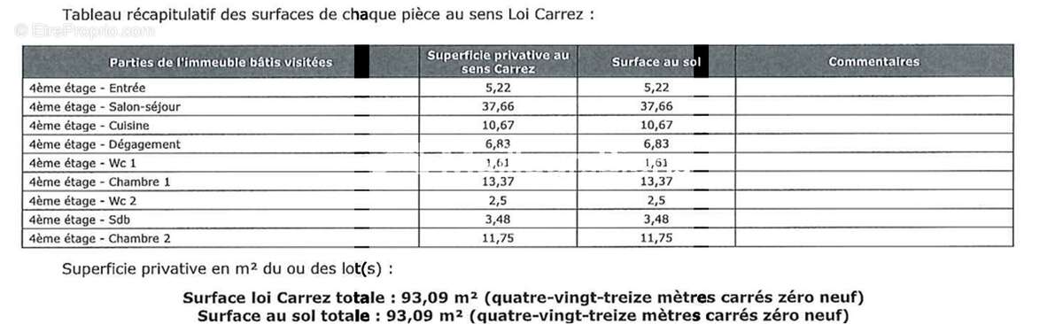Appartement à PARIS-15E