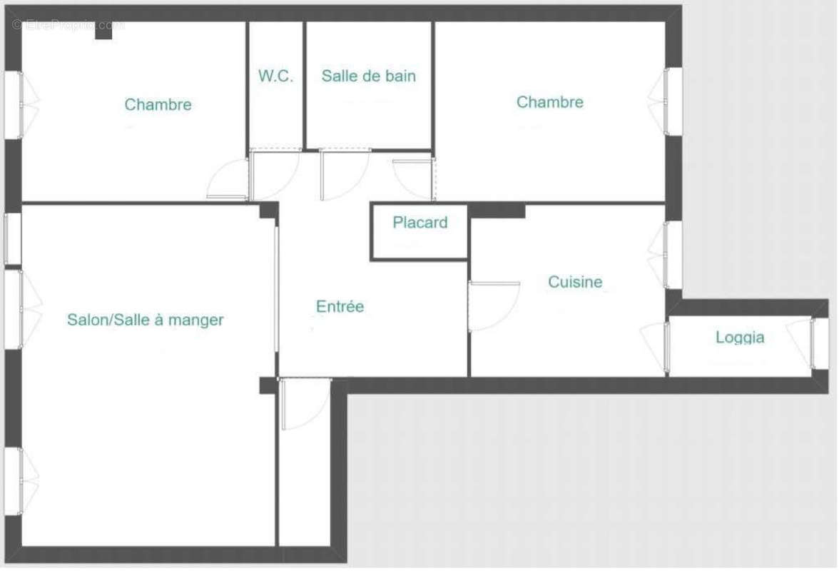 Plan actuel