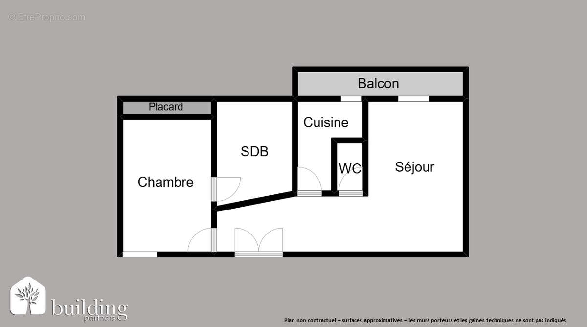 Appartement à LEVALLOIS-PERRET