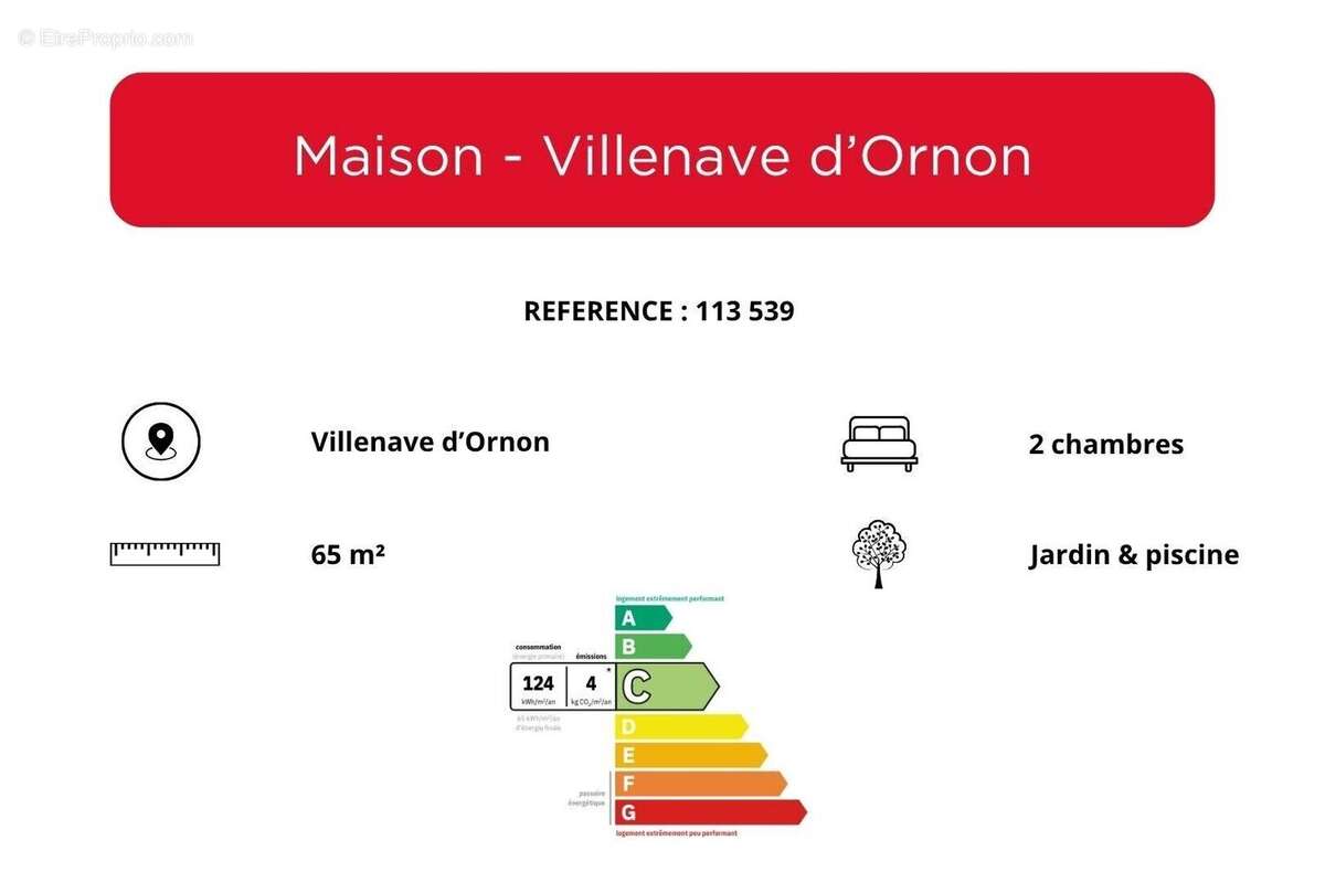 Maison à VILLENAVE-D'ORNON