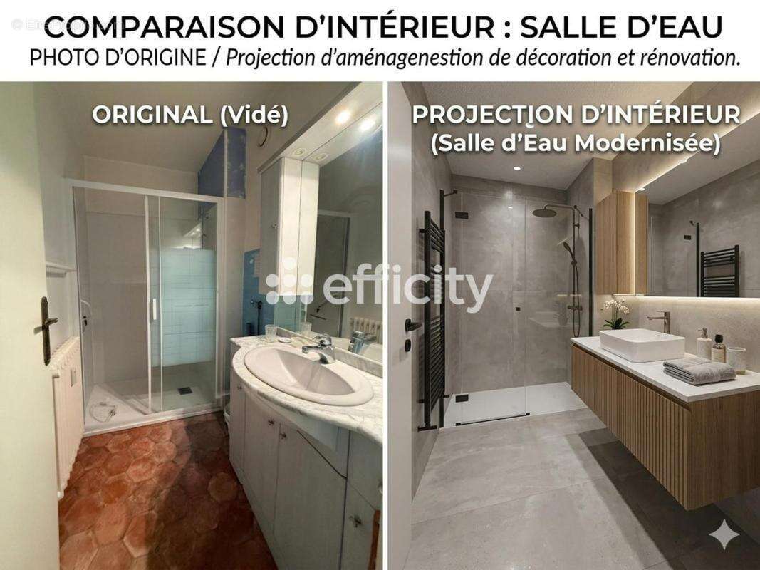 Appartement à THONON-LES-BAINS