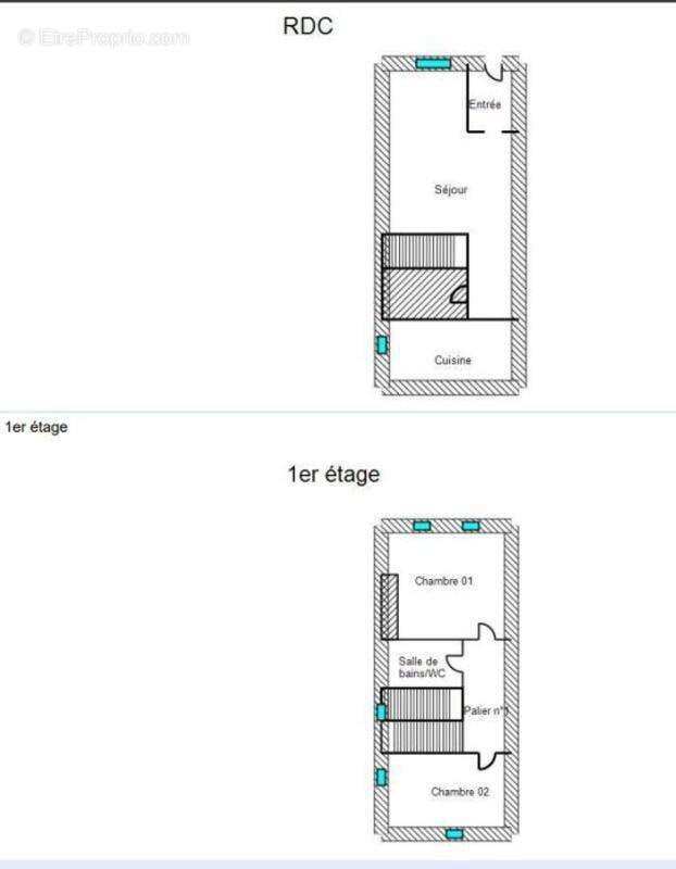 Appartement à PAU