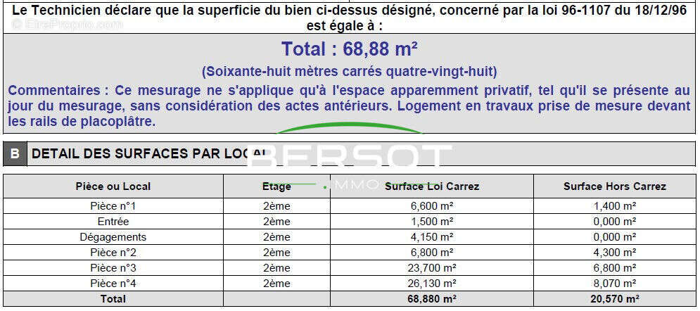 Appartement à BAUME-LES-DAMES