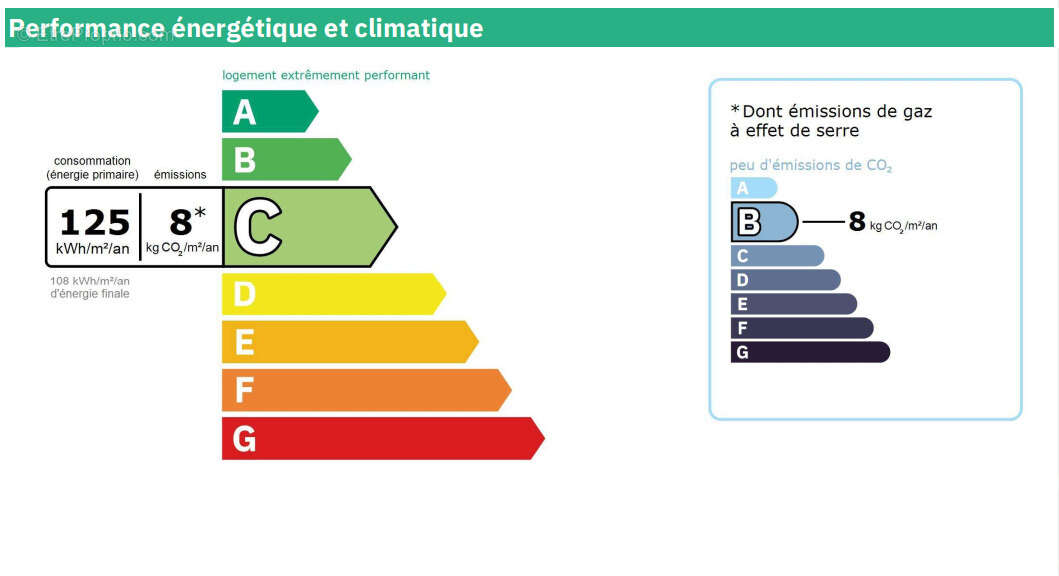 Photo 5 - Appartement à CRETEIL