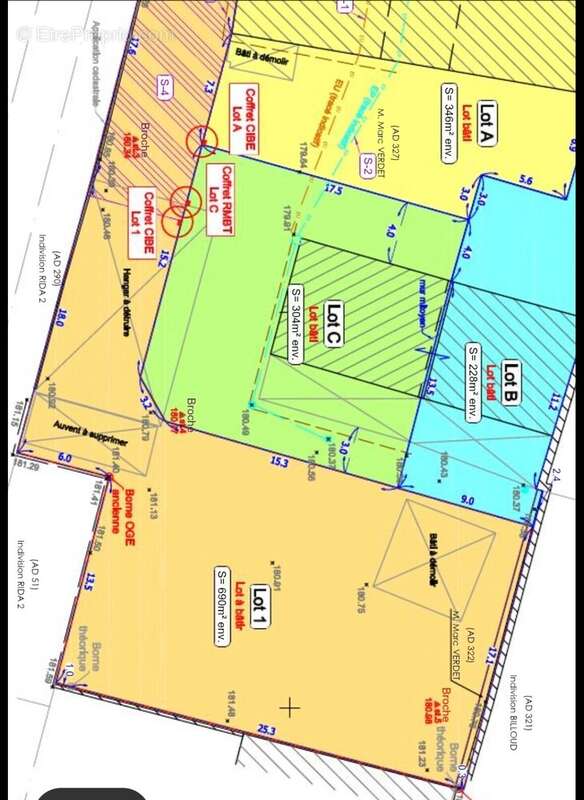 Terrain à REPLONGES