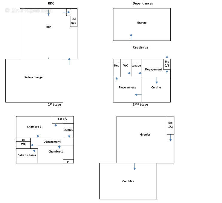 Maison à CHAMPNIERS-ET-REILHAC