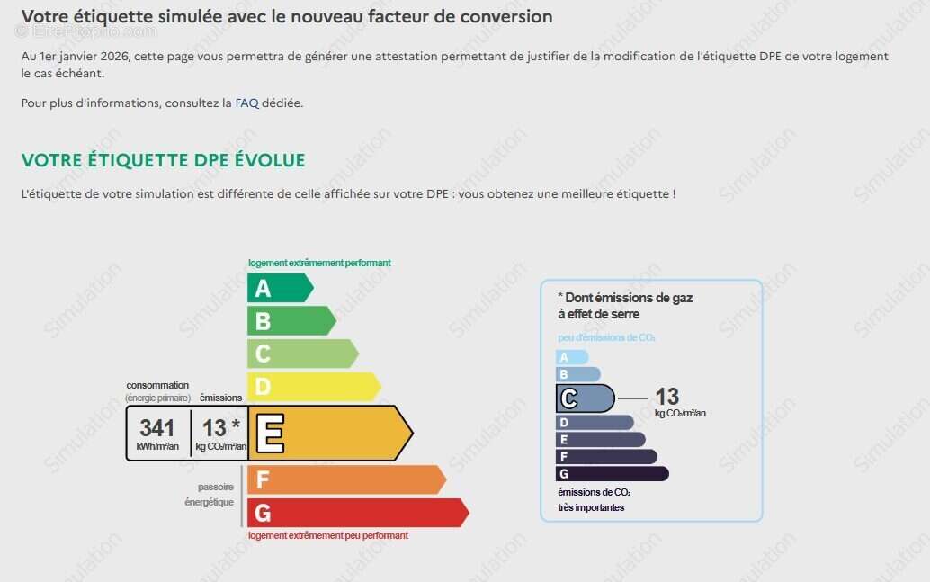 Appartement à LES GETS