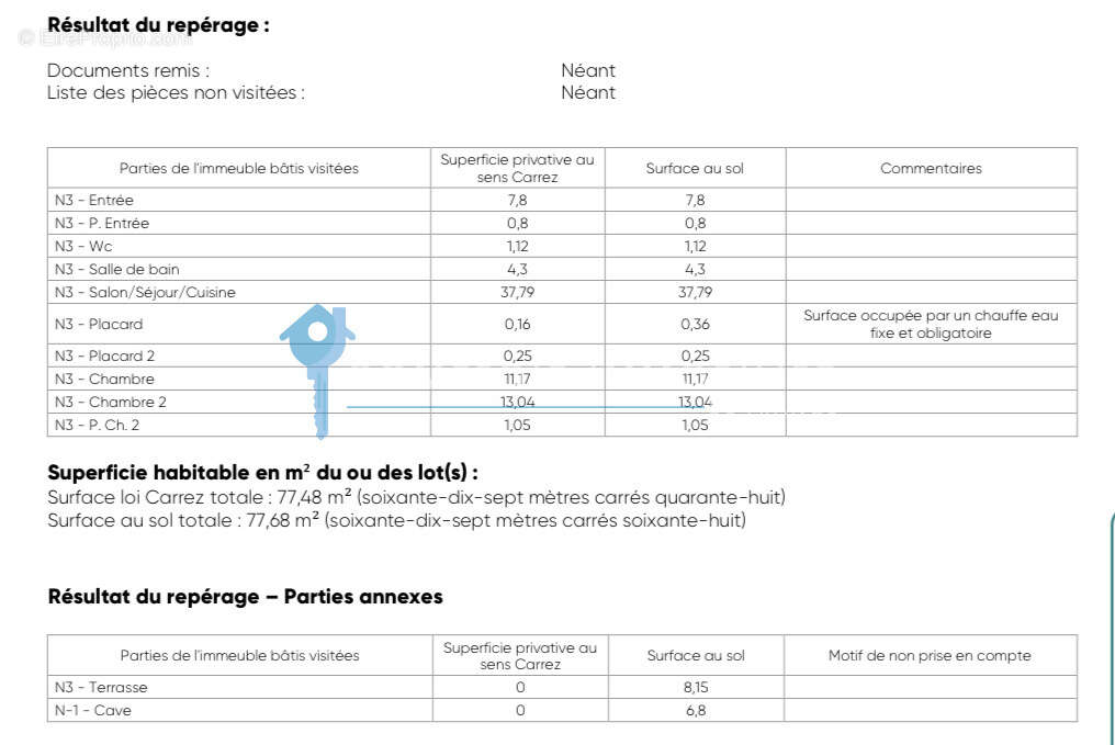 Appartement à SETE