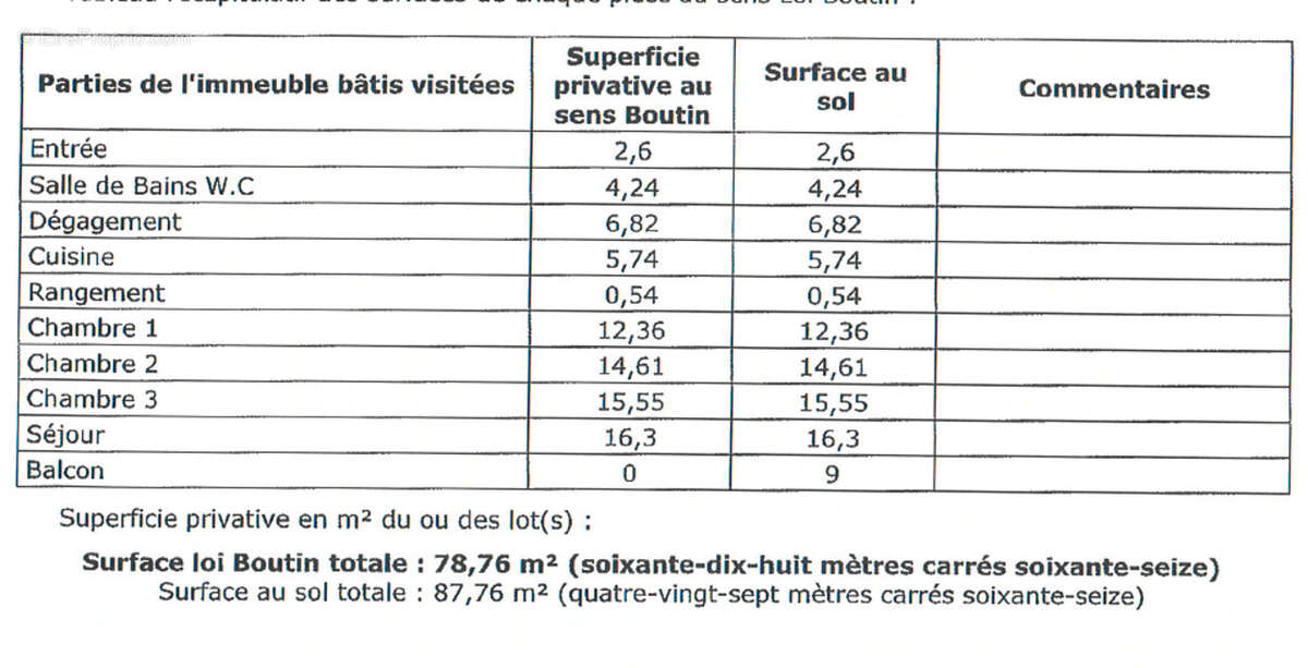 Appartement à PARIS-12E