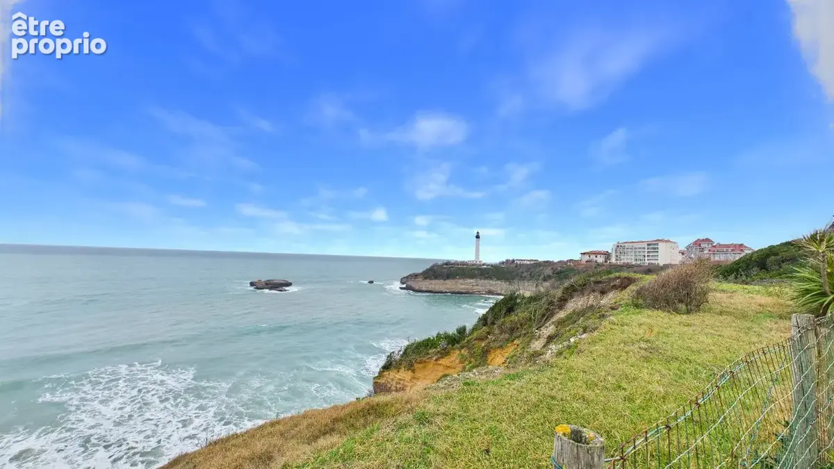 Appartement à BIARRITZ
