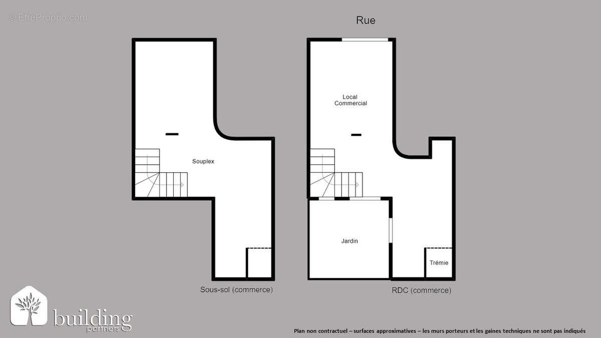 Local Commercial - Paris 17e Batignolles - 195,85 m² + 35,50m² de jardin privatif. - photo 2