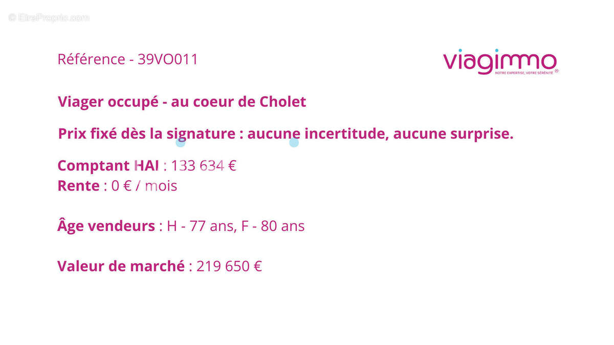 Appartement à CHOLET