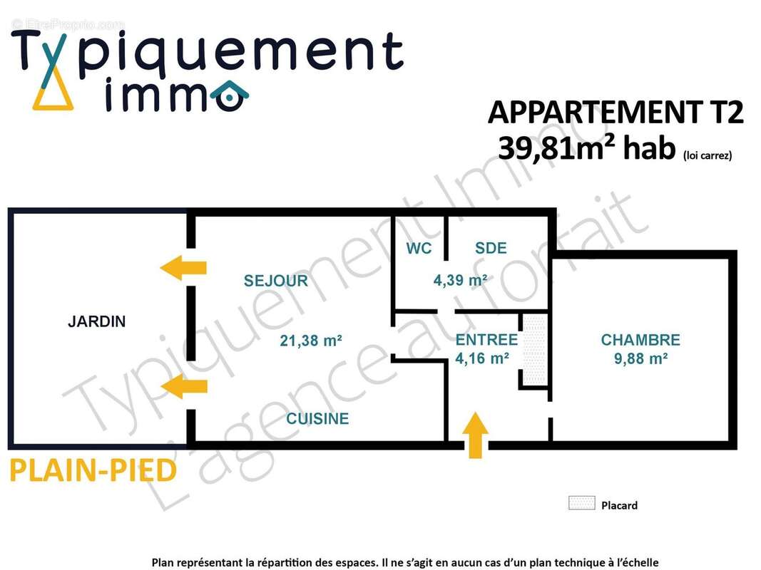 Appartement à TOULOUSE