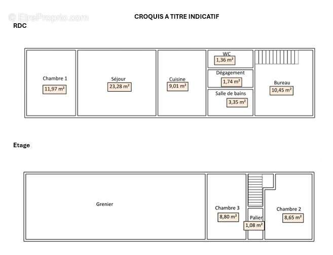 Maison à AUVERS-SUR-OISE