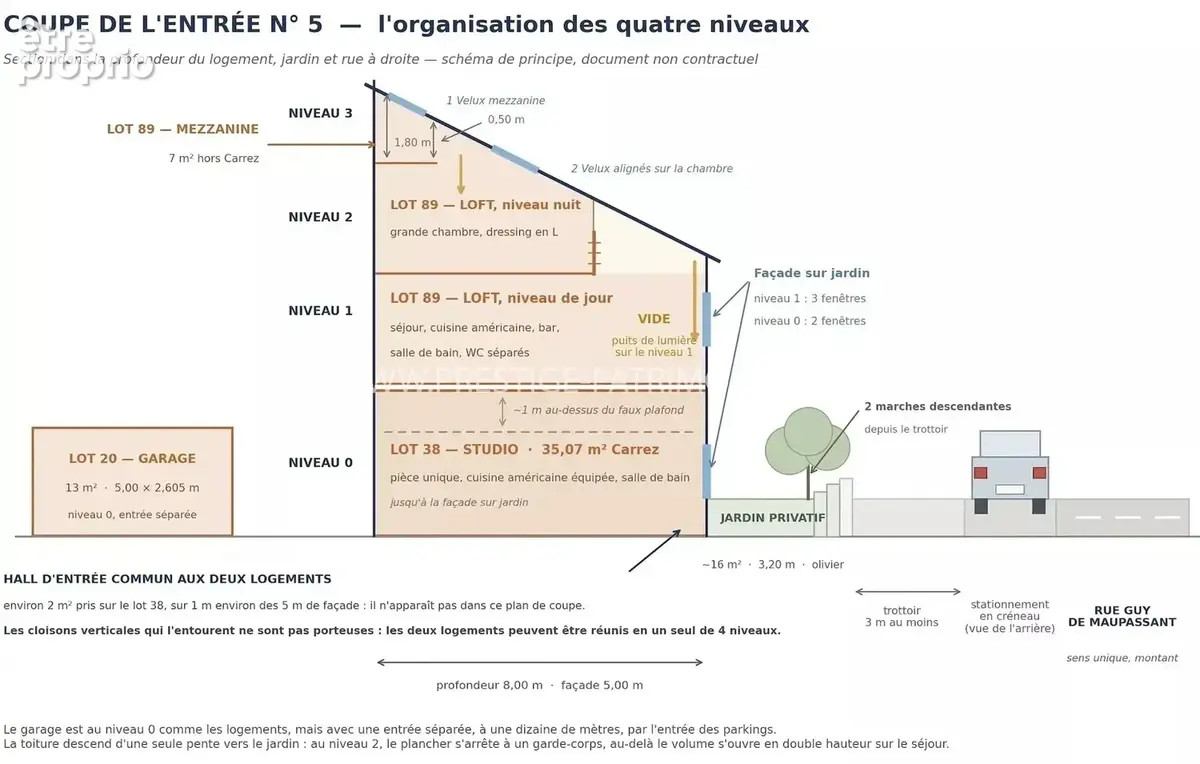 Cannes stanislas – potentiel loft sur 3 niveaux - photo 20