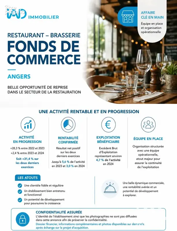 Photo 1 - Commerce à ANGERS