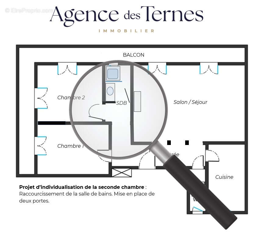 Appartement à PARIS-17E