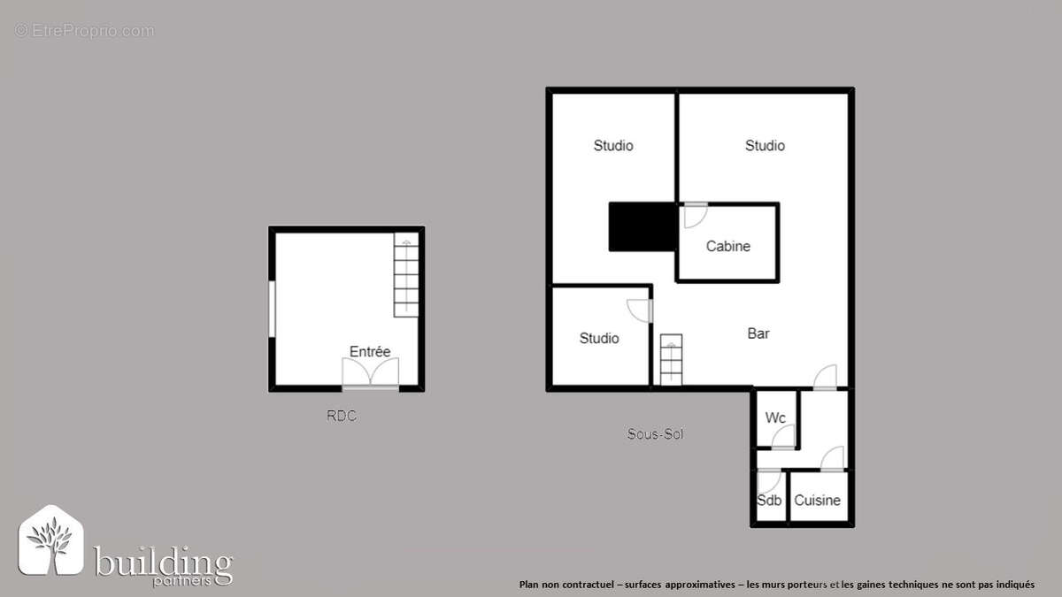 Commerce à PARIS-17E