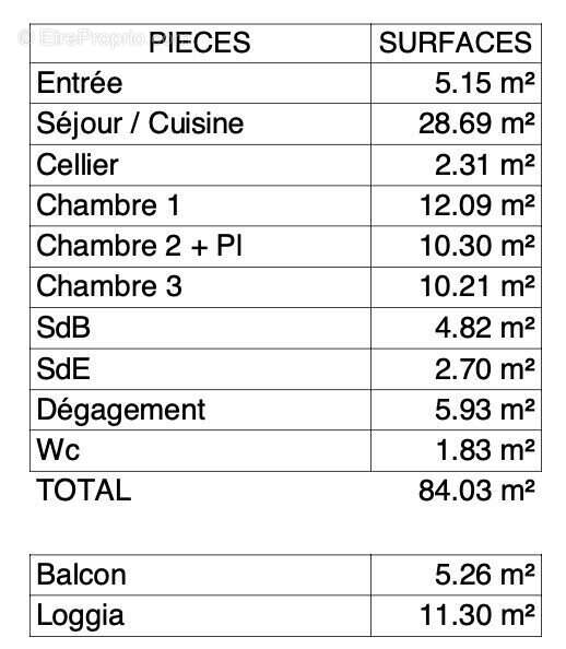 Appartement à SAINT-MALO
