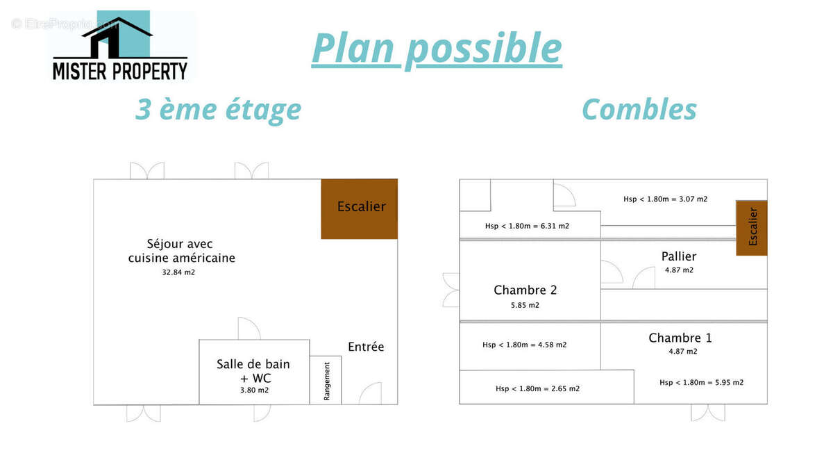 Appartement à PUTEAUX
