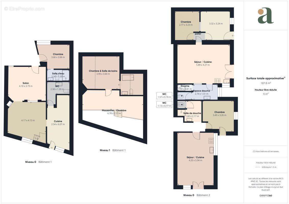 Maison à LA BARRE-DE-MONTS