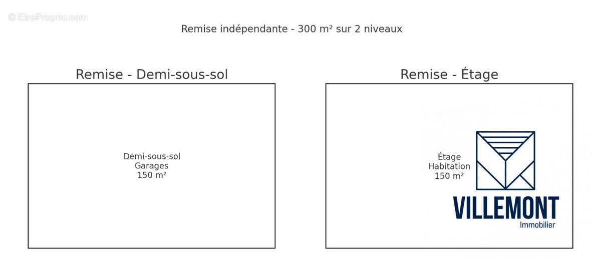 Remise deux plateaux vierges aménagements - Maison à SOMMIERES