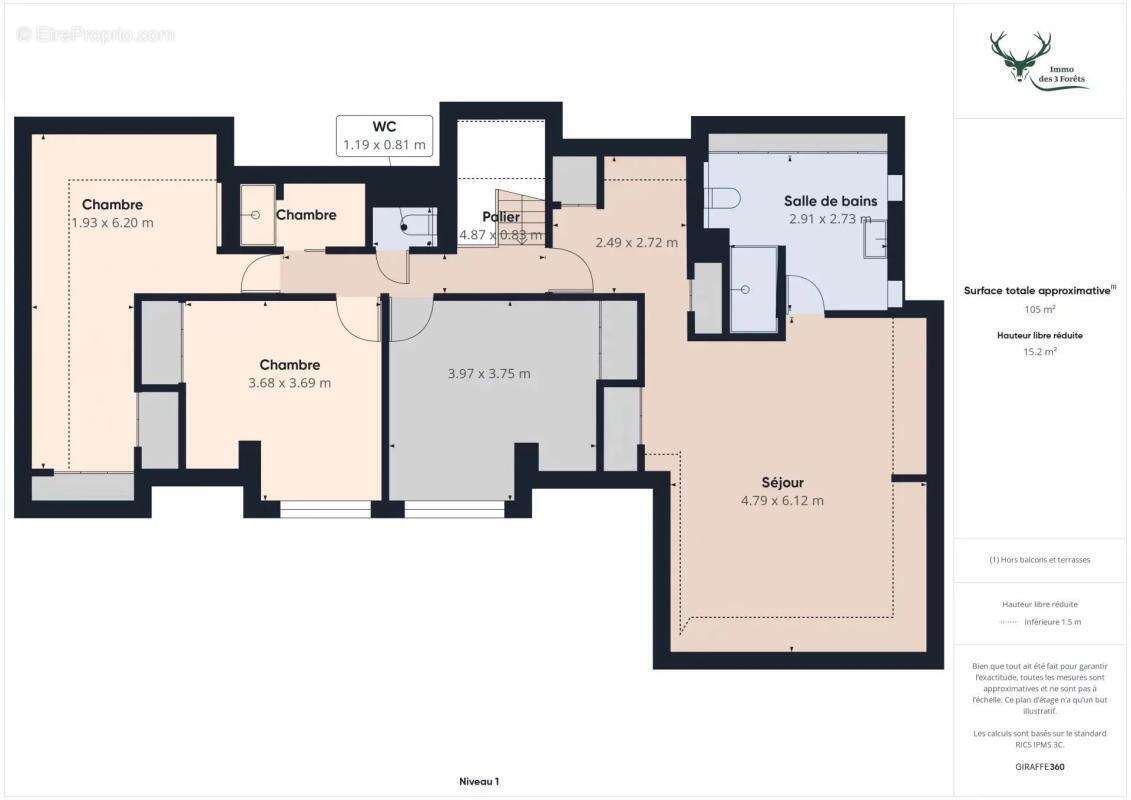 Appartement à SENLIS