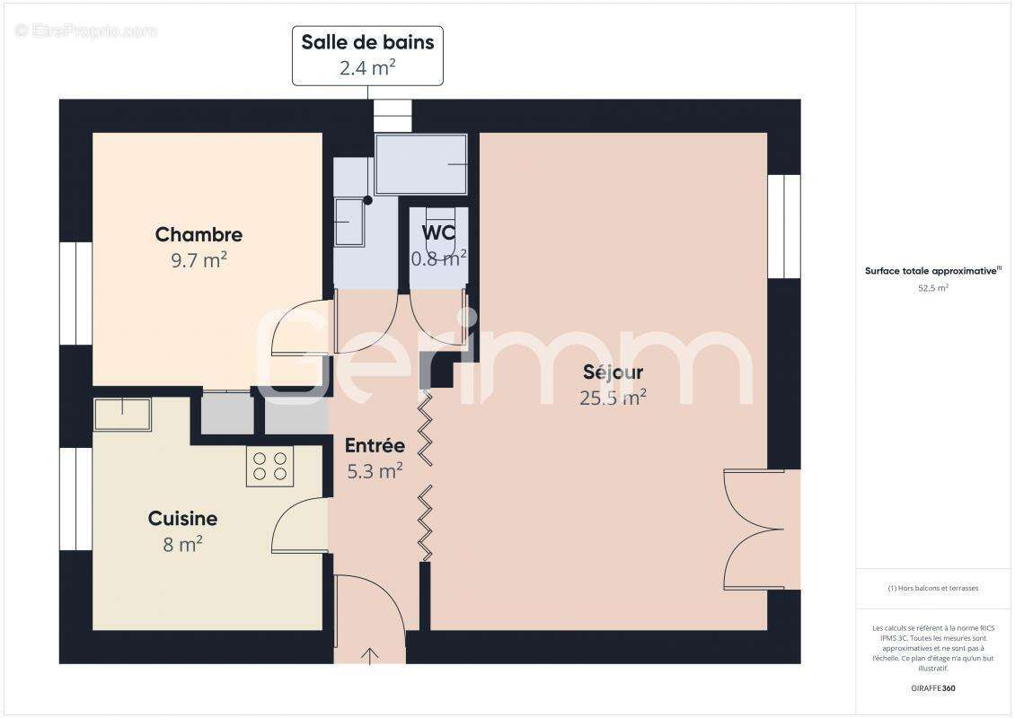 Appartement à GRENOBLE