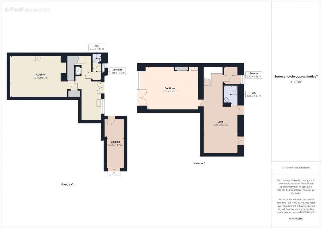 Commerce à BIARRITZ