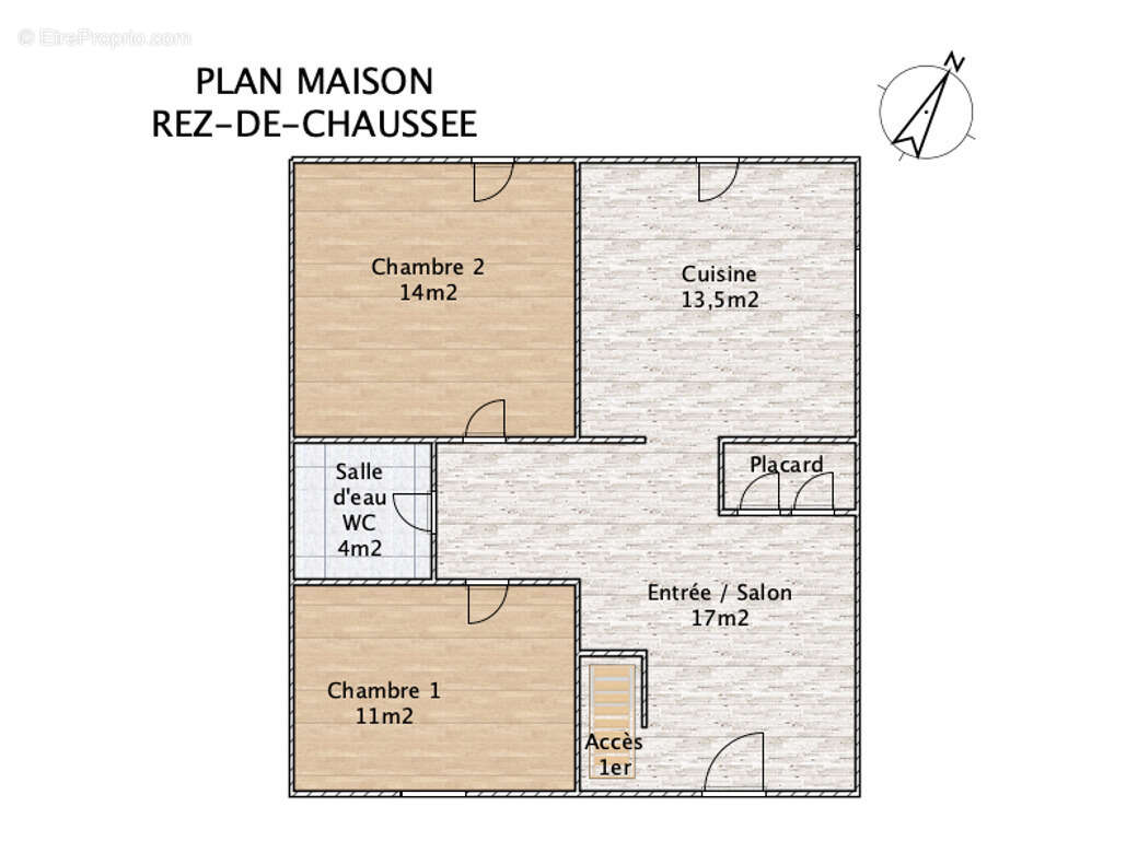 Maison à AVAILLES-LIMOUZINE