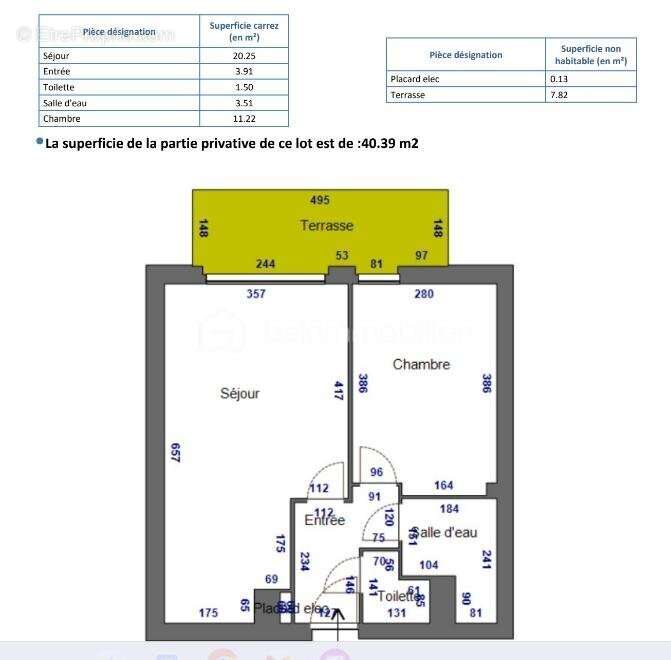 Appartement à NICE