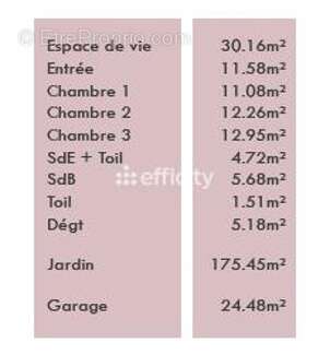 Maison à BELLEGARDE-SUR-VALSERINE